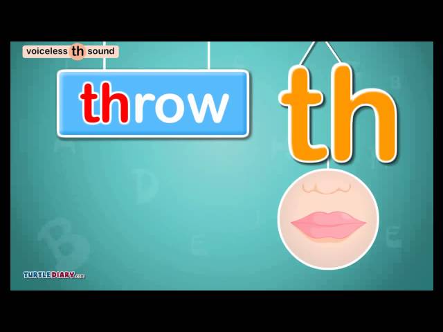 Learn to Read | Voiceless Digraph /th/ Sound *Phonics for Kids* - English