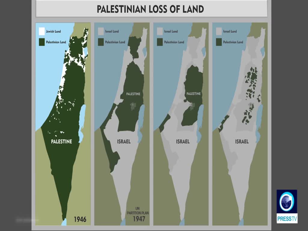 [25 May 2019] Palestine: A historic land that was robbed of its territory - English