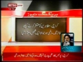 [News Report - 16 Sep 2012] Attack on Really against American film - Interview H.I. Hasan Zafar Naqvi - Urdu