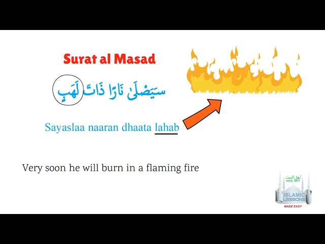 Tafsir Made Easy | SURAT AL MASAD | English