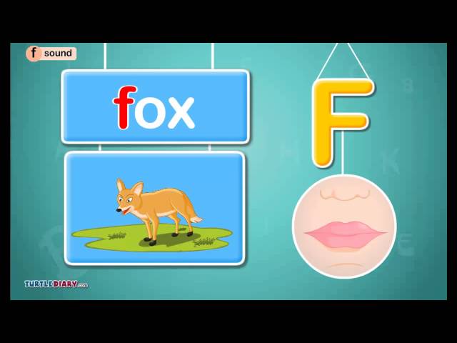 Learn to Read | Digraph /f/ Sound *Phonics for Kids | English - English